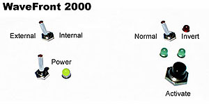 External Normal Setting
