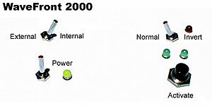 Internal Normal Setting